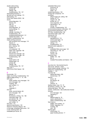 Page 207ENWWIndex205
double-sided printing
loading paper  49
printing 68
settings 169
troubleshooting 135, 137
downloading firmware  9
dpi (dots per inch) settings  172
draft printing  172
Driver Work Space (DWS)  146
drivers autoconfiguration 18
features 20
help 20
included 19
preconfiguration 19
saving settings  74
settings 21
settings, overriding  74
troubleshooting 135
troubleshooting Macintosh  141
Update Now button  19
dropouts, troubleshooting  129
duplex printing accessory bad connection error message...