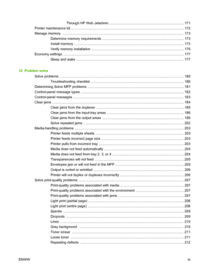 Page 11Through HP Web Jetadmin ............................................................................. 171
Printer maintenance kit ....................................................................................................... .............. 172
Manage memory ................................................................................................................. ............. 173
Determine memory requirements...