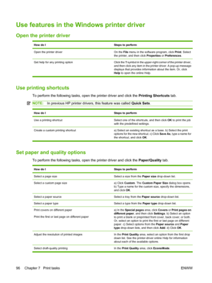 Page 110Use features in the Windows printer driver
Open the printer driver
How do ISteps to perform
Open the printer driverOn the File menu in the software program, click  Print. Select
the printer, and then click  Properties or Preferences.
Get help for any printing option Click the ? symbol in the upper-right corner of the printer driver,
and then click any item in the printer driver. A pop-up message
displays that provides information about the item. Or, click
Help  to open the online Help.
Use printing...