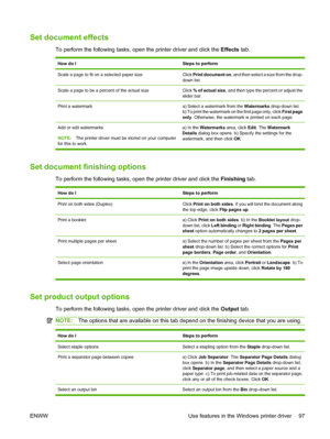 Page 111Set document effects
To perform the following tasks, open the printer driver and click the Effects tab.
How do ISteps to perform
Scale a page to fit on a selected paper sizeClick Print document on , and then select a size from the drop-
down list.
Scale a page to be a percent of the actual sizeClick  % of actual size , and then type the percent or adjust the
slider bar.
Print a watermarka) Select a watermark from the  Watermarks drop-down list.
b) To print the watermark on the first page only, click...