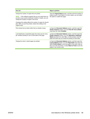 Page 113How do ISteps to perform
Change the number of copies that are printed
NOTE:If the software program that you are using does not
provide a way to print a particular number of copies, you can
change the number of copies in the driver.
Changing this setting affects the number of copies for all print
jobs. After your job has printed, restore this setting to the
original value.Open the Paper/Output  section, and then enter the number of
copies to print. If you select  2 or more copies, you can select
the...