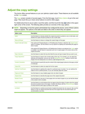 Page 133Adjust the copy settings
The device offers several features so you can optimize copied output. These features are all available
on the Copy screen.
The  Copy  screen consists of several pages. From the first page, touch  More Options to go to the next
page. Then touch the up or down arrow buttons to scroll to other pages.
For details about how to use an option, touch the option, and then touch the help (
) button in the upper-
right corner of the screen. The following table provides an overview of the...