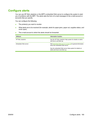 Page 183Configure alerts
You can use HP Web Jetadmin or the MFP’s embedded Web server to configure the system to alert
you of problems with the MFP. The alerts take the form of e-mail messages to the e-mail account or
accounts that you specify.
You can configure the following:
●The printer(s) you want to monitor
● What alerts are to be received (for example, alerts for paper jams, paper out, supplies status, and
cover open)
● The e-mail account to which the alerts should be forwarded
SoftwareInformation...