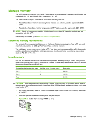 Page 187Manage memory
The MFP has two double data rate (DDR) DIMM slots to provide more MFP memory. DDR DIMMs are
available in 64, 128, and 256 MB, for a maximum of 512 MB.
The MFP has two compact flash slots to provide the following features:
●To add flash-based memory accessory fonts, macros, and patterns, use the appropriate DDR
DIMM.
● To add other flash-based printer languages and MFP options, use the appropriate DDR DIMM.
NOTE:
Single in line memory modules (SIMMs) used on previous HP LaserJet products are...