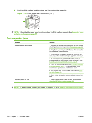 Page 2164.Push the 8-bin mailbox back into place, and then reattach the upper bin.
Figure 12-68   Clear jams in the 8-bin mailbox (3 of 3)
NOTE:Check that the paper used is not thicker than the 8-bin mailbox supports. See Supported paper
and print media sizes on page 77.
Solve repeated jams
SituationSolution
General repeated jam problems1. Verify that the media is correctly loaded in the trays and that
all width guides are correctly set (see Print tasks on page 93).
2. Verify that the paper tray is set for the...