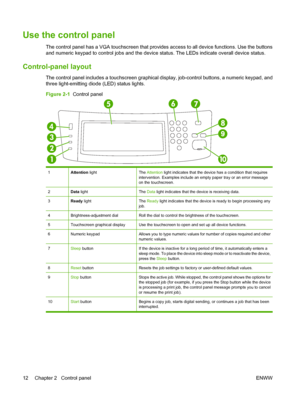 Page 26Use the control panel
The control panel has a VGA touchscreen that provides access to all device functions. Use the buttons
and numeric keypad to control jobs and the device status. The LEDs indicate overall device status.
Control-panel layout
The control panel includes a touchscreen graphical display, job-control buttons, a numeric keypad, and
three light-emitting diode (LED) status lights. 
Figure 2-1  Control panel
1Attention lightThe Attention light indicates that the device has a condition that...