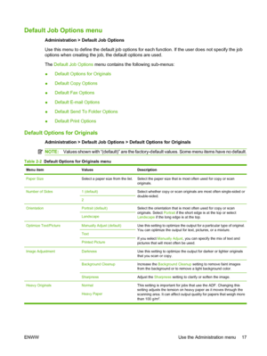 Page 31Default Job Options menu
Administration > Default Job Options
Use this menu to define the default job options for each function. If the user does not specify the job
options when creating the job, the default options are used.
The Default Job Options  menu contains the following sub-menus:
● Default Options for Originals
● Default Copy Options
● Default Fax Options
● Default E-mail Options
● Default Send To Folder Options
● Default Print Options
Default Options for Originals
Administration > Default Job...