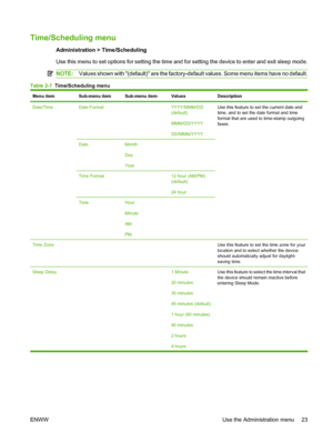 Page 37Time/Scheduling menu
Administration > Time/Scheduling
Use this menu to set options for setting the time and for setting the device to enter and exit sleep mode.
NOTE:Values shown with (default) are the factory-default values. Some menu items have no default.
Table 2-7   Time/Scheduling menu
Menu itemSub-menu itemSub-menu itemValuesDescription
Date/TimeDate Format YYYY/MMM/DD
(default)
MMM/DD/YYYY
DD/MMM/YYYYUse this feature to set the current date and
time, and to set the date format and time
format that...
