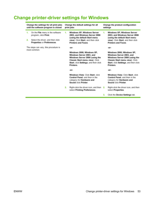 Page 67Change printer-driver settings for Windows
Change the settings for all print jobs
until the software program is closedChange the default settings for all
print jobsChange the product configuration
settings
1.On the File  menu in the software
program, click  Print.
2. Select the driver, and then click
Properties or Preferences .
The steps can vary; this procedure is
most common. 1.
Windows XP, Windows Server
2003, and Windows Server 2008
(using the default Start menu
view) : Click Start , and then click...