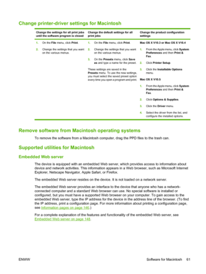 Page 75Change printer-driver settings for Macintosh
Change the settings for all print jobs
until the software program is closedChange the default settings for all
print jobsChange the product configuration
settings
1.On the File  menu, click  Print.
2. Change the settings that you want
on the various menus. 1.
On the  File menu, click  Print.
2. Change the settings that you want
on the various menus.
3. On the  Presets  menu, click  Save
as and type a name for the preset.
These settings are saved in the
Presets...