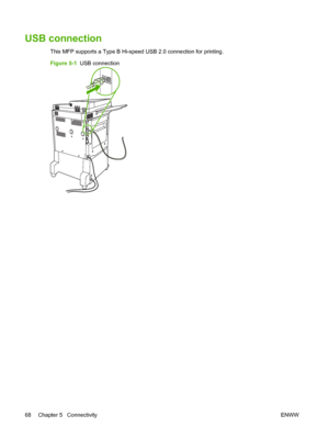 Page 82USB connection
This MFP supports a Type B Hi-speed USB 2.0 connection for printing.
Figure 5-1  USB connection
68 Chapter 5   Connectivity ENWW
 