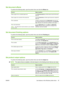 Page 111Set document effects
To perform the following tasks, open the printer driver and click the Effects tab.
How do ISteps to perform
Scale a page to fit on a selected paper sizeClick Print document on , and then select a size from the drop-
down list.
Scale a page to be a percent of the actual sizeClick  % of actual size , and then type the percent or adjust the
slider bar.
Print a watermarka) Select a watermark from the  Watermarks drop-down list.
b) To print the watermark on the first page only, click...