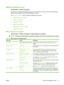 Page 31Default Job Options menu
Administration > Default Job Options
Use this menu to define the default job options for each function. If the user does not specify the job
options when creating the job, the default options are used.
The Default Job Options  menu contains the following sub-menus:
● Default Options for Originals
● Default Copy Options
● Default Fax Options
● Default E-mail Options
● Default Send To Folder Options
● Default Print Options
Default Options for Originals
Administration > Default Job...