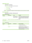 Page 40Initial Setup menu
Administration > Initial Setup
The Initial Setup  menu contains the sub-menus shown:
● Networking and I/O
 menu
● Fax Setup
 menu
● E-mail Setup
 menu
NOTE:Values shown with (default) are the factory-default values. Some menu items have no default.
Networking and I/O
Administration > Initial Setup > Networking and I/O
Table 2-9  Networking and I/O
Menu itemSub-menu itemValuesDescription
I/O Timeout Select a value in the
range. The factory default
setting is 15 seconds.I/O timeout...