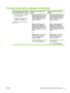 Page 67Change printer-driver settings for Windows
Change the settings for all print jobs
until the software program is closedChange the default settings for all
print jobsChange the product configuration
settings
1.On the File  menu in the software
program, click  Print.
2. Select the driver, and then click
Properties or Preferences .
The steps can vary; this procedure is
most common. 1.
Windows XP, Windows Server
2003, and Windows Server 2008
(using the default Start menu
view) : Click Start , and then click...