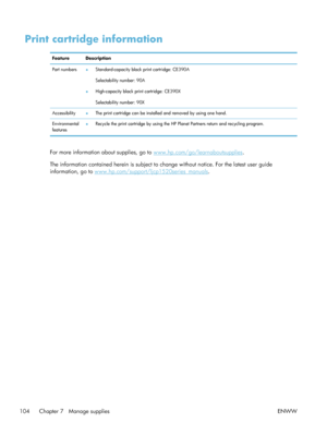 Page 124Print cartridge information
Feature Description
Part numbers●Standard-capacity black print cartridge: CE390A
Selectability number: 90A
● High-capacity black print cartridge: CE390X
Selectability number: 90X
Accessibility ●The print cartridge can be installed and removed by using one hand.
Environmental
features ●
Recycle the print cartridge by using the HP Planet Partners return and recycling program.
For more information about supplies, go to www.hp.com/go/learnaboutsupplies.
The information contained...
