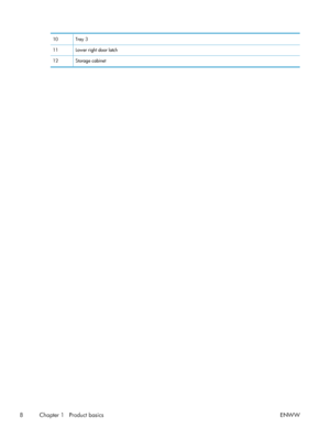 Page 2810 Tray 3
11 Lower right door latch
12 Storage cabinet
8 Chapter 1   Product basicsENWW
 