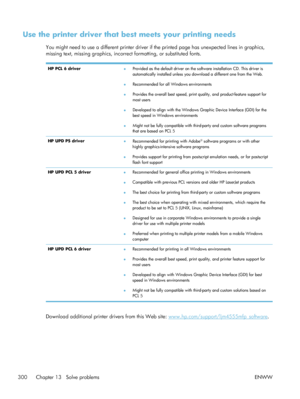 Page 320Use the printer driver that best meets your printing needs
You might need to use a different printer driver if the printed page has unexpected lines in graphics,
missing text, missing graphics, incorr ect formatting, or substituted fonts.
HP PCL 6 driver
●Provided as the default driver on the software installation CD. This driver is
automatically installed unless you download a different one from the Web.
● Recommended for all Windows environments
● Provides the overall best speed, print quality, and...