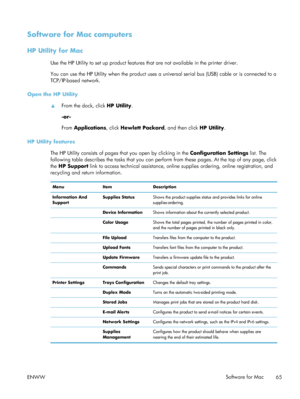 Page 85Software for Mac computers
HP Utility for Mac
Use the HP Utility to set up product features that are not available in the printer driver.
You can use the HP Utility when the product uses a universal serial bus (USB) cable or is connected to a
TCP/IP-based network.
Open the HP Utility ▲From the dock, click 
HP Utility.
-or-
From  Applications , click Hewlett Packard , and then click HP Utility .
HP Utility features The HP Utility consists of pages that you open by clicking in the  Configuration Settings...