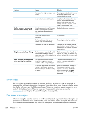 Page 258ProblemCause Solution
  Your phone line might be noisy or poor
qualityTry using a lower baud rate to improve
the reliability of transmission. See
maximum baud rate setting.
  A call-waiting feature might be active Verify that the fax telephone line does
not have an activated call-waiting
feature. A call-waiting notice can
interrupt a fax call in progress, which
causes a communication error.
The fax accessory is receiving
faxes but is not sending them. If the fax accessory is on a PBX system,
the PBX...