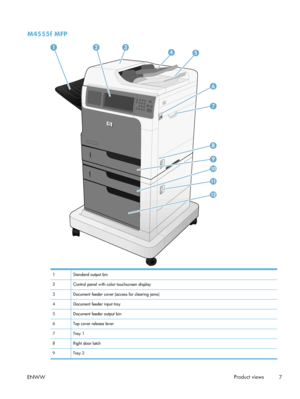 Page 27M4555f MFP
12345
7
6
8
9
10
11
12
1 Standard output bin
2 Control panel with color touchscreen display
3 Document feeder cover (access for clearing jams)
4 Document feeder input tray
5 Document feeder output bin
6 Top cover release lever
7Tray 1
8 Right door latch
9Tray 2
ENWWProduct views
7
 