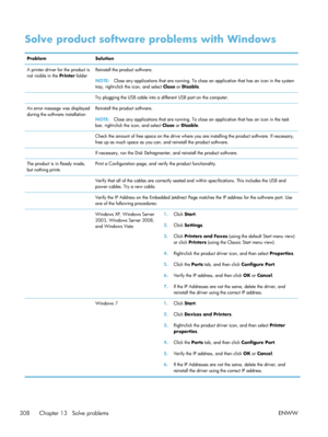 Page 328Solve product software problems with Windows
ProblemSolution
A printer driver for the product is
not visible in the  Printer folder Reinstall the product software.
NOTE:
Close any applications that are running. To close an application that has an icon in the system
tray, right-click the icon, and select  Close or Disable .
  Try plugging the USB cable into a different USB port on the computer.
An error message was displayed
during the software installation Reinstall the product software.
NOTE:
Close any...