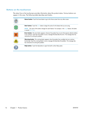 Page 36Buttons on the touchscreen
The status line on the touchscreen provides information about the product status. Various buttons can
appear in this area. The following table describes each button.
Home button . Touch the home button to go to the Home screen from any other screen.
Start button. Touch the  Start button to begin the action for the feature that you are using.
NOTE: The name of this button changes for each feature. For example, in the  Copy feature, the button
is named  Start Copy .
Error button...