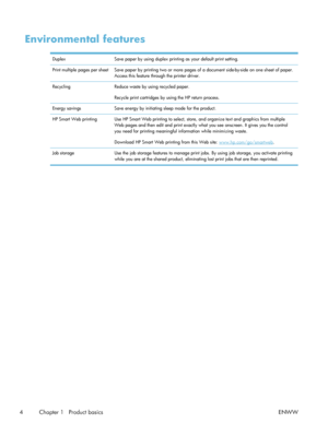Page 24Environmental features
DuplexSave paper by using duplex printing as your default print setting.
Print multiple pages per sheet Save paper by printing two or more pages of a document side-by-side on one sheet of paper. Access this feature through the printer driver.
Recycling Reduce waste by using recycled paper.
Recycle print cartridges by using the HP return process.
Energy savings Save energy by initiating sleep mode for the product.
HP Smart Web printing Use HP Smart Web printing to select, store, and...