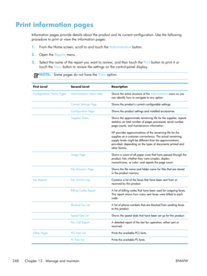 Page 268Print information pages
Information pages provide details about the product and its current configuration. Use the following
procedure to print or view the information pages:
1.From the Home screen, scroll to and touch the  Administration button.
2. Open the  Reports menu.
3. Select the name of the report you want to review, and then touch the  Print button to print it or
touch the  View button to review the settings on the control-panel display.
NOTE: Some pages do not have the  View option.
First Level...