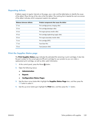 Page 127Repeating defects
If defects repeat at regular intervals on the page, use a ruler and the table below to identify the cause
of the defect. Place the top of the ruler at the first  defect. The marking that is beside the next occurrence
of the defect indicates which component needs to be replaced.
Distance between defects Product components that cause the defect
27 mm Print cartridge (primary charging roller)
32 mm Print cartridge (developer roller)
44 mm Print engine (primary transfer roller)
49 mm Print...