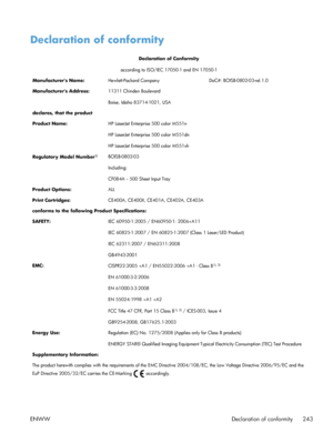 Page 261Declaration of conformity
Declaration of Conformity
according to ISO/IEC 17050-1 and EN 17050-1
Manufacturers Name: Hewlett-Packard Company DoC#: BOISB-0802-03-rel.1.0
Manufacturers Address: 11311 Chinden Boulevard
Boise, Idaho 83714-1021, USA
declares, that the product
Product Name: HP LaserJet Enterprise 500 color M551n
HP LaserJet Enterprise 500 color M551dn
HP LaserJet Enterprise 500 color M551xh
Regulatory Model Number
2)BOISB-0802-03
Including:
CF084A -- 500 Sheet Input Tray
Product Options: ALL...