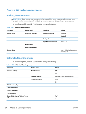 Page 52Device Maintenance menu
Backup/Restore menu
CAUTION:Data backup and restoration is the responsibility of the customer/administrator of the
product. Service personnel should not back up or  restore customer data under any circumstances.
In the following table, asterisks (*) indicate the factory default setting.
Table 2-17  Backup/Restore menu
First level Second levelThird level Values
Backup Data Scheduled BackupsEnable Scheduling Disabled*
Enabled
  Backup Time Default = current time
  Days Between...