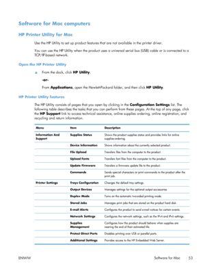 Page 71Software for Mac computers
HP Printer Utility for Mac
Use the HP Utility to set up product features that are not available in the printer driver.
You can use the HP Utility when the product uses a universal serial bus (USB) cable or is connected to a
TCP/IP-based network.
Open the HP Printer Utility ▲From the dock, click 
HP Utility.
-or-
From  Applications , open the Hewlett-Packard folder, and then click HP Utility .
HP Printer Utility features The HP Utility consists of pages that you open by clicking...