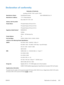 Page 261Declaration of conformity
Declaration of Conformity
according to ISO/IEC 17050-1 and EN 17050-1
Manufacturers Name: Hewlett-Packard Company DoC#: BOISB-0802-03-rel.1.0
Manufacturers Address: 11311 Chinden Boulevard
Boise, Idaho 83714-1021, USA
declares, that the product
Product Name: HP LaserJet Enterprise 500 color M551n
HP LaserJet Enterprise 500 color M551dn
HP LaserJet Enterprise 500 color M551xh
Regulatory Model Number
2)BOISB-0802-03
Including:
CF084A -- 500 Sheet Input Tray
Product Options: ALL...