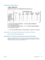 Page 265Substances Table (China)
Restriction on Hazardous Substances statement (Turkey)
Türkiye Cumhuriyeti: EEE Yönetmeliğine Uygundur
Restriction on Hazardous Substances statement (Ukraine)
Обладнання  відповідає  вимогам  Технічного  регламенту  щодо  обмеження  використання  деяких
небезпечних  речовин  в  електричному  та  електронному  обладнанні , затвердженого  постановою
Кабінету  Міністрів  України  від 3 грудня  2008 № 1057
ENWW Safety statements 247
 