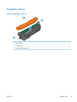 Page 117Supplies views
Print cartridge views
3
1
2
1 Plastic shield
2Imaging drum
3 Print cartridge memory tag
ENWWSupplies views
99
 