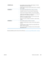 Page 227HP UPD PS driver●Recommended for printing with Adobe® software programs or with other
highly graphics-intensive software programs
● Provides support for printing from postscript emulation needs, or for postscript
flash font support
HP UPD PCL 5 ●Recommended for general office printing in Windows environments
● Compatible with previous PCL versions and older HP LaserJet products
● The best choice for printing from third-party or custom software programs
● The best choice when operating with mixed...