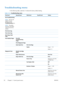 Page 50Troubleshooting menu
In the following table, asterisks (*) indicate the factory default setting.
Table 2-16  Troubleshooting menu
First level Second levelThird levelFourth level Values
Exit Troubleshooting
NOTE: This item only
displays if you are
backing out of the
Troubleshooting  menu.
NOTE: The product
shuts down and restarts
when this menu item is
selected.     
Print Event Log     
View Event Log     
Print Paper Path
Page     
Print Quality Pages Print PQ Troubleshooting
Pages   
  Print Diagnostic...