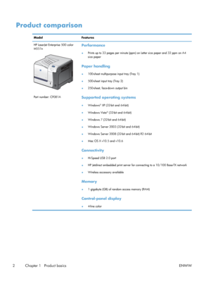 Page 20Product comparison
ModelFeatures
HP LaserJet Enterprise 500 color
M551n
Part number: CF081A
Performance
● Prints up to 33 pages per minute (ppm) on Letter size paper and 32 ppm on A4
size paper
Paper handling
●100-sheet multipurpose input tray (Tray 1)
● 500-sheet input tray (Tray 2)
● 250-sheet, face-down output bin
Supported operating systems
●
Windows® XP (32-bit and 64-bit)
● Windows Vista
® (32-bit and 64-bit)
● Windows 7 (32-bit and 64-bit)
● Windows Server 2003 (32-bit and 64-bit)
● Windows Server...