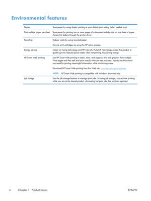 Page 22Environmental features
DuplexSave paper by using duplex printing as your default print setting (select models only).
Print multiple pages per sheet Save paper by printing two or more pages of a document side-by-side on one sheet of paper. Access this feature through the printer driver.
Recycling Reduce waste by using recycled paper.
Recycle print cartridges by using the HP return process.
Energy savings Instant on Fusing technology and HP Auto-On/Auto-Off Technology enable this product to
quickly go into...