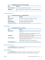 Page 191Table 10-4  HP Embedded Web Server Print tab (continued)
Menu Description
General Print Settings Use this item to manage the print settings for this product.
Manage Trays View or change paper type and size settings for each tray, and adjust general settings for all
trays.
Troubleshooting tab
Table 10-5  HP Embedded Web Server Troubleshooting tab
Menu Description
Reports and Tests Print a variety of reports to help you solve problems with the product.
Calibrations Select an option to calibrate the product...