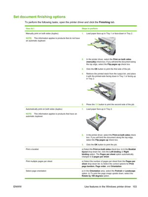 Page 115Set document finishing options
To perform the following tasks, open the printer driver and click the Finishing tab.
How do ISteps to perform
Manually print on both sides (duplex)
NOTE:This information applies to products that do not have
an automatic duplexer.1. Load paper face-up in Tray 1 or face-down in Tray 2.
2.In the printer driver, select the  Print on both sides
(manually)  check box. If you will bind the document along
the top edge, select the  Flip pages up check box.
3. Click the  OK button to...