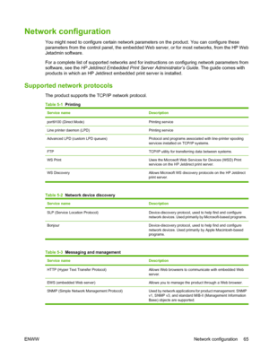 Page 77Network configuration
You might need to configure certain network parameters on the product. You can configure these
parameters from the control panel, the embedded Web server, or for most networks, from the HP Web
Jetadmin software.
For a complete list of supported networks and for instructions on configuring network parameters from
software, see the HP Jetdirect Embedded Print Server Administrator’s Guide. The guide comes with
products in which an HP Jetdirect embedded print server is installed....