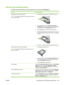 Page 115Set document finishing options
To perform the following tasks, open the printer driver and click the Finishing tab.
How do ISteps to perform
Manually print on both sides (duplex)
NOTE:This information applies to products that do not have
an automatic duplexer.1. Load paper face-up in Tray 1 or face-down in Tray 2.
2.In the printer driver, select the  Print on both sides
(manually)  check box. If you will bind the document along
the top edge, select the  Flip pages up check box.
3. Click the  OK button to...