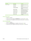 Page 121Type of pageName of pageDescription
Show-me-how pagesCLEAR JAMSPrints a page that shows how to clear
paper jams.
LOAD TRAYSPrints a page that shows how to load the
input trays.
LOAD SPECIAL MEDIAPrints a page that shows how to load
special paper, such as envelopes and
letterhead.
PRINT BOTH SIDESPrints a page that shows how to use the
two-sided (duplex) printing function.
SUPPORTED PAPERPrints a page that shows supported
paper types and sizes for the product.
PRINT HELP GUIDEPrints a page that shows...