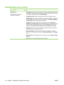 Page 126Embedded Web server sections
Tab or sectionOptions
Information tab
Provides product, status, and
configuration information ●
Device Status
: Shows the product status and shows the estimated life remaining of
HP supplies. The page also shows the type and size of print paper set for each tray.
To change the default settings, click  Change Settings.
● Configuration Page
: Shows the information found on the configuration page.
● Supplies Status
: Shows the estimated life remaining of HP supplies. This page...