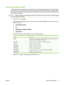 Page 83Link speed and duplex settings
The link speed and communication mode of the print server must match the network. For most situations,
leave the product in automatic mode. Incorrect changes to the link speed and duplex settings might
prevent the product from communicating with other network devices. If you need to make changes, use
the product control panel.
NOTE:Making changes to these settings causes the product to turn off and then on. Make changes
only when the product is idle.
1. Press the  Menu...