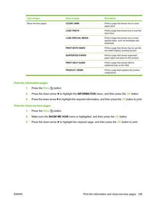 Page 121Type of pageName of pageDescription
Show-me-how pagesCLEAR JAMSPrints a page that shows how to clear
paper jams.
LOAD TRAYSPrints a page that shows how to load the
input trays.
LOAD SPECIAL MEDIAPrints a page that shows how to load
special paper, such as envelopes and
letterhead.
PRINT BOTH SIDESPrints a page that shows how to use the
two-sided (duplex) printing function.
SUPPORTED PAPERPrints a page that shows supported
paper types and sizes for the product.
PRINT HELP GUIDEPrints a page that shows...