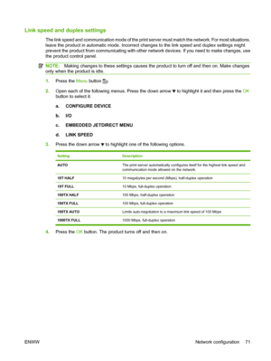 Page 83Link speed and duplex settings
The link speed and communication mode of the print server must match the network. For most situations,
leave the product in automatic mode. Incorrect changes to the link speed and duplex settings might
prevent the product from communicating with other network devices. If you need to make changes, use
the product control panel.
NOTE:Making changes to these settings causes the product to turn off and then on. Make changes
only when the product is idle.
1. Press the  Menu...