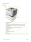 Page 20Product views
Front view
2
1
89
7
6
5
4321
12
10
11
1Extension for the top output bin
2Top output bin
3Top cover (provides access to the print cartridge and the label that lists the model and serial number)
4Hardware integration pocket for installing third-party security devices (not included for the base model)
5Control-panel display
6Control-panel buttons (the 10-key numeric keypad is not available on the base model)
7USB port for walk-up printing
8On/off button
9Optional Tray 4
10Optional Tray 3...